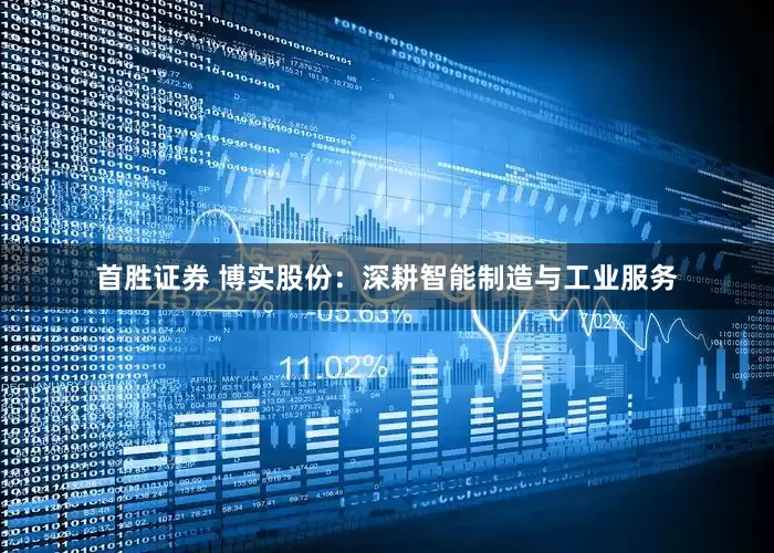 首胜证券 博实股份：深耕智能制造与工业服务